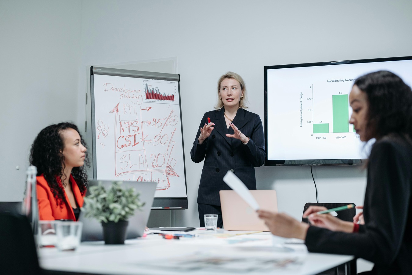 A business meeting in a modern office, with a presenter explaining charts and graphs to colleagues around a table, illustrating teamwork, leadership, and analytical skills.